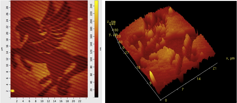 force
              lithography